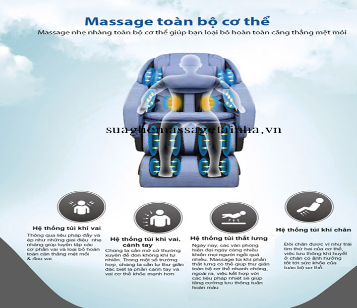 Sửa Ghế Massage Maxcare
