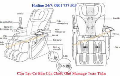 hướng dẫn tự bảo trì ghế massage tại nhà